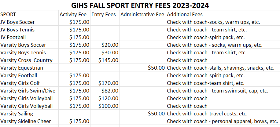 GIHS Fall Sports Fees