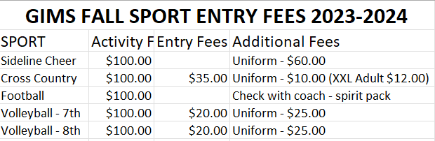 GIMS Fall Sports Fees